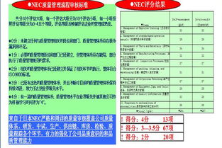 深耕通信技术开发，北京讯风光通信的技术优势解析